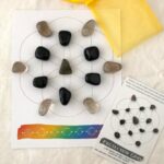 Crystal Gridding